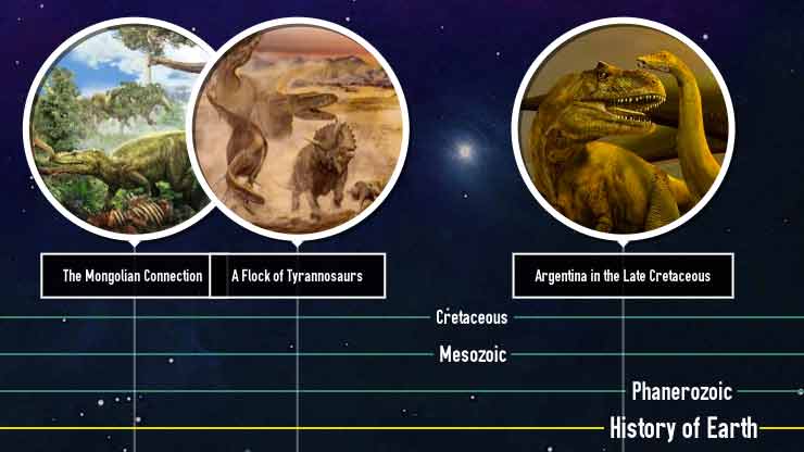 Geologic Time Scale